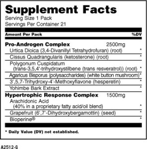animal-test-ingredients