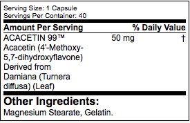 ACACETIN_99_by_SD_Pharmaceuticals_at_Bodybuilding_com_-_Best_Prices_on_ACACETIN_99_